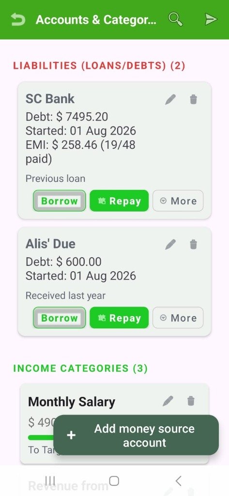 Bank Loans & EMI Calculator